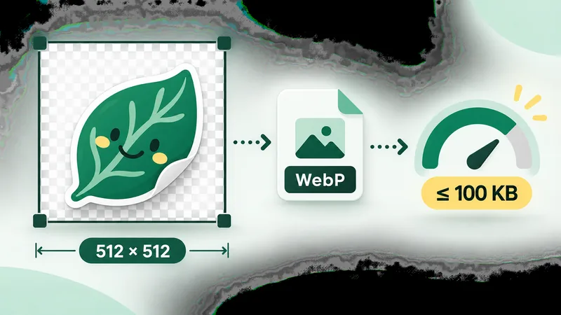 WhatsApp sticker specification showing 512 by 512 pixels, WebP format and 100 KB limit